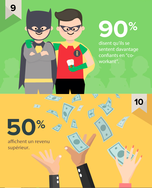 infographie-coworking-9-10